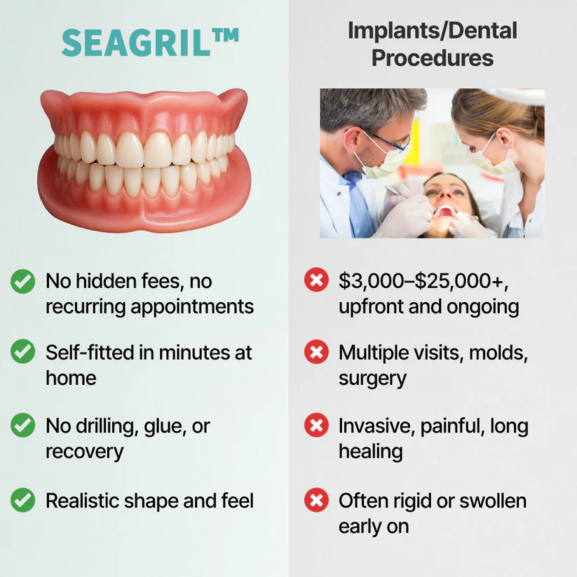 š Ends Today: 70% OFF! SEAGRIL⢠Custom-Fit Full Functional DenturesMake you more confident ā Made in the USA & FDA-Certified