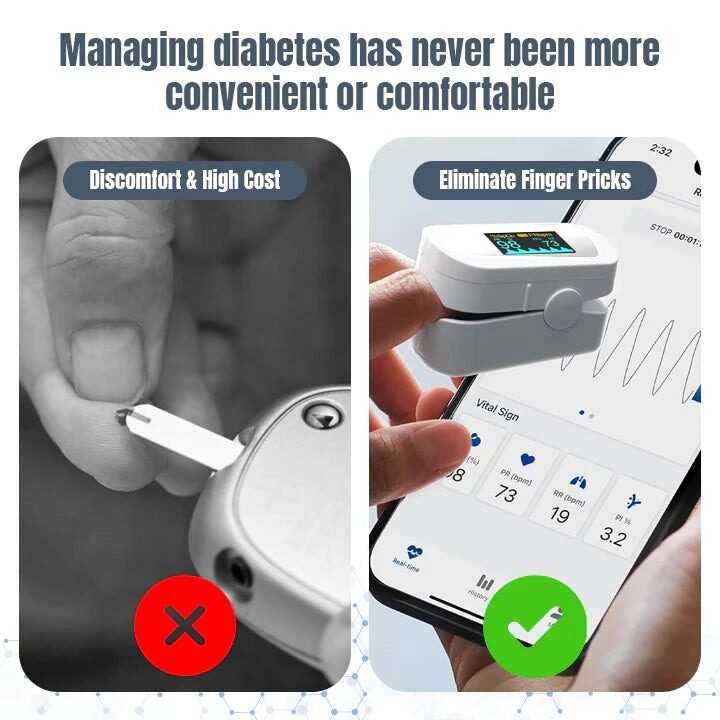LAOZIK™ GlucoSense Laser Blood Glucose Monitoring Device ( USA )
